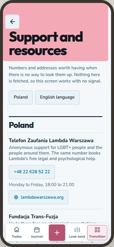 Support and resources lists contacts with Poland and English-language filters.