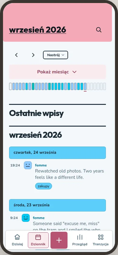 Widok miesiąca w Dzienniku pokazuje mapę nastrojów nad ostatnimi wpisami.